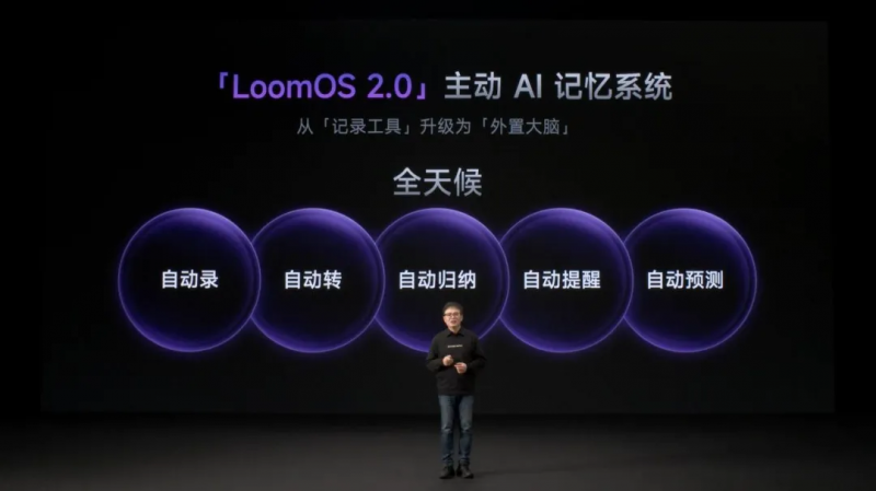 闪极科技AI眼镜:主动记忆系统,精准攻克信息管理痛点